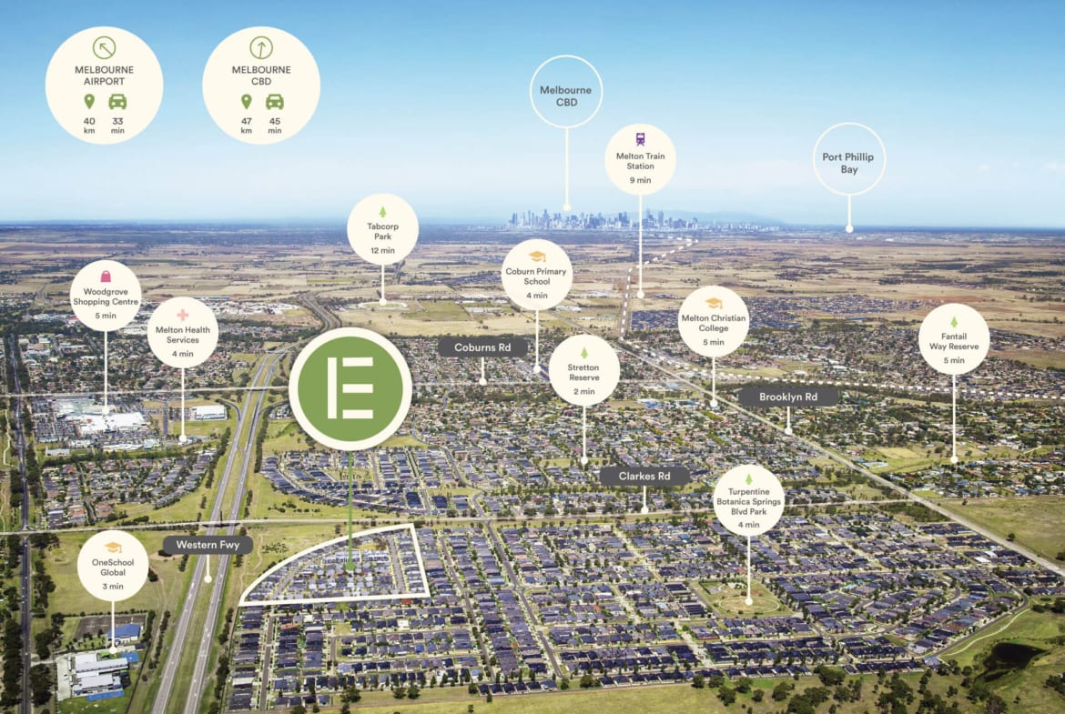 Brookfield, Melbourne, VIC, 3338, Australia