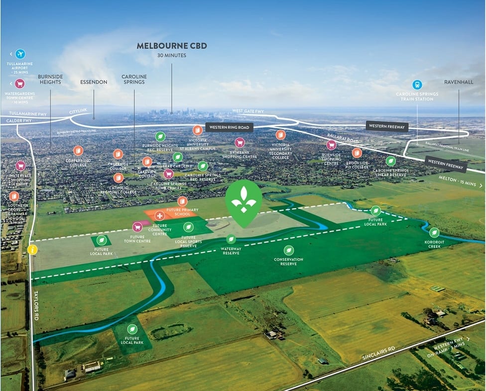 Plumpton, Melbourne, VIC, 3335, Australia