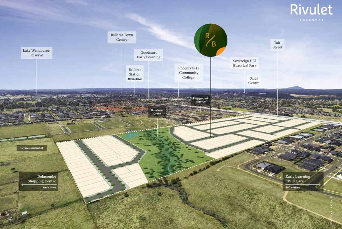 Bonshaw, Ballarat, VIC, 3352, Australia