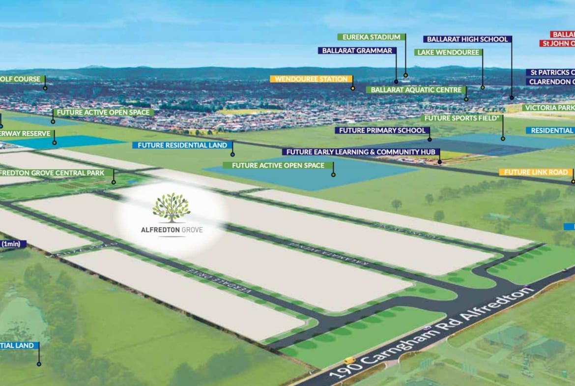 Alfredton, City of Ballarat, VIC, 3350, Australia